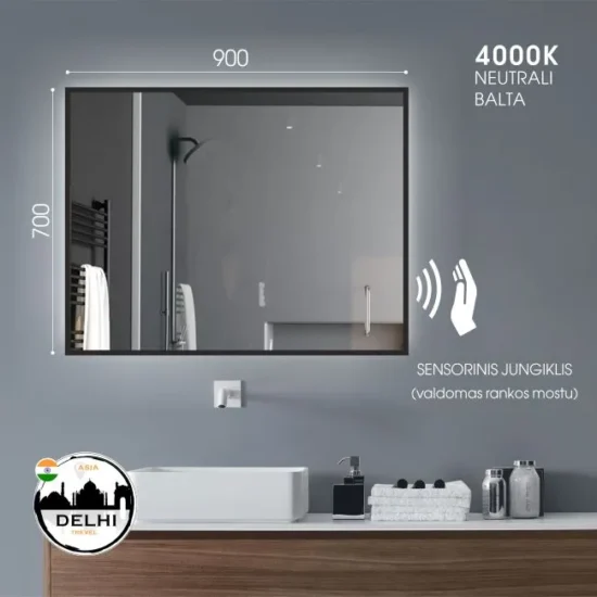 Mirror with led lighting